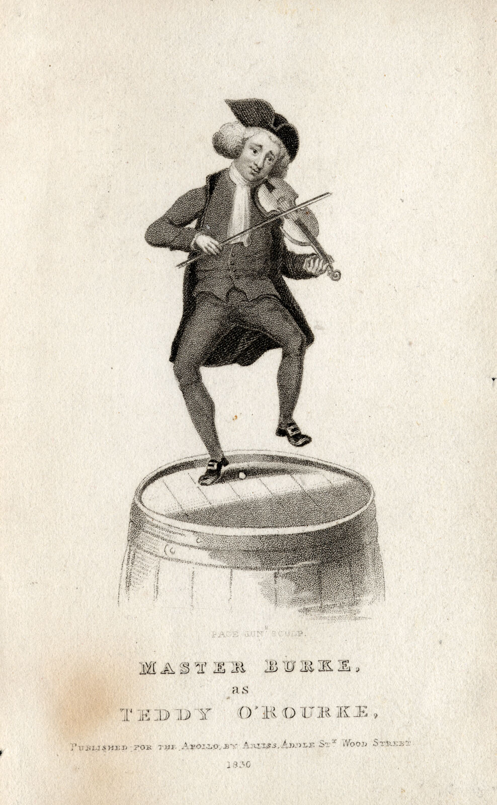 Buddy Rourke Joseph Burke as Teddy O'Rourke | Digital Collections at the University ...